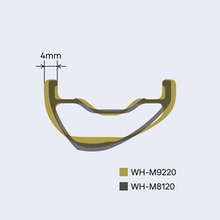 XTR 29